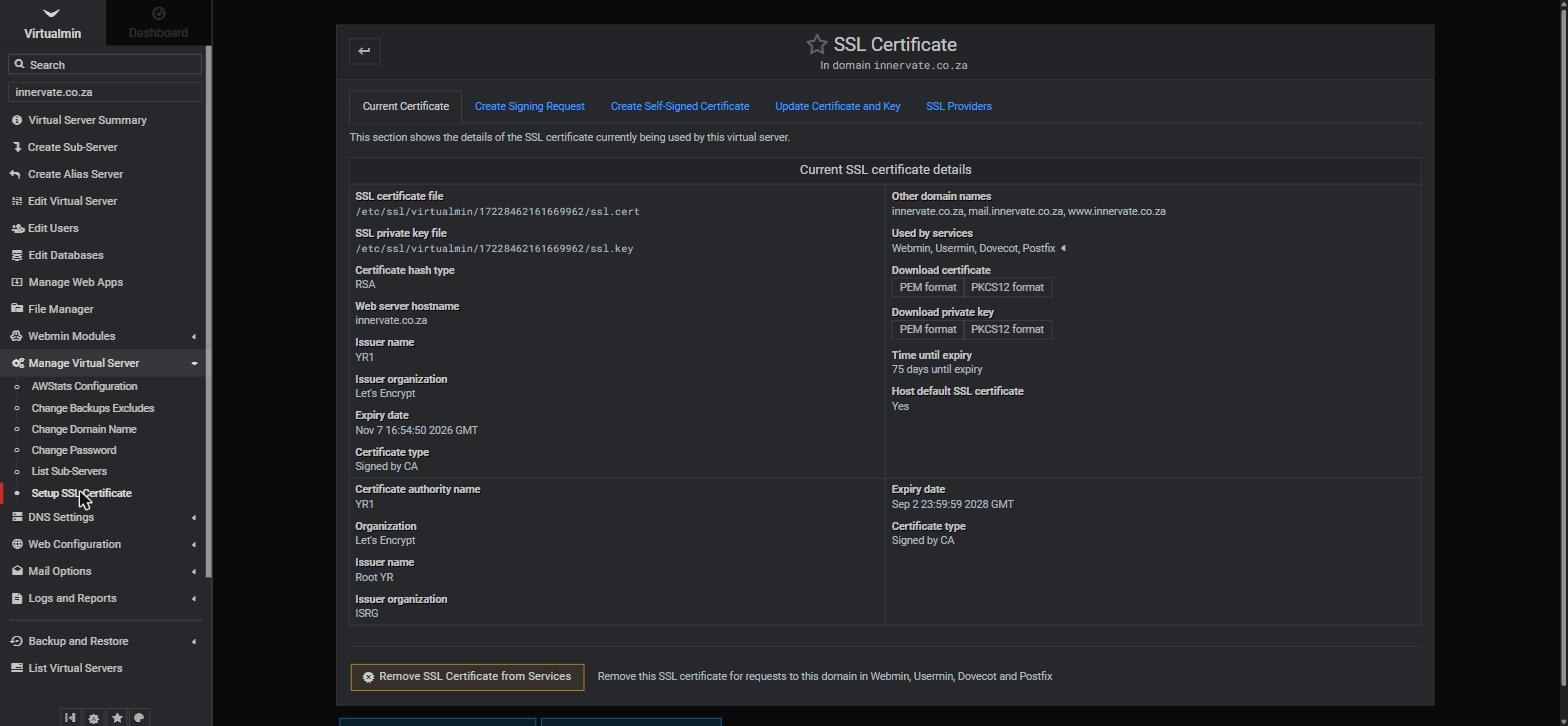 The Current Certificate tab showing a Let's Encrypt certificate